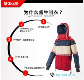 舊站產品詳情頁-滑雪服（19-1_05.jpg